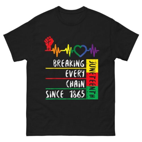 Juneteenth Breaking Every Chain Since 1865 Shirt