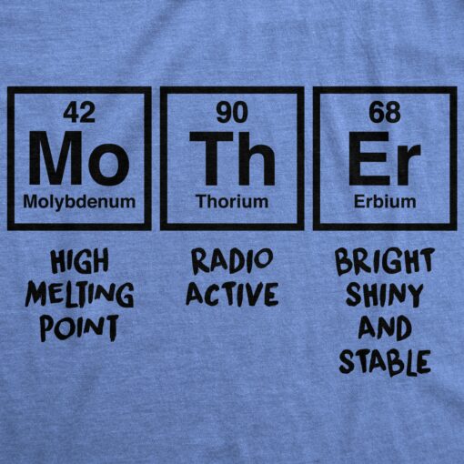 Mother Periodic Table Men’s Tshirt