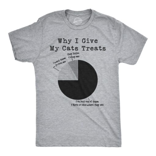 Why I Give My Cats Treats Men’s Tshirt