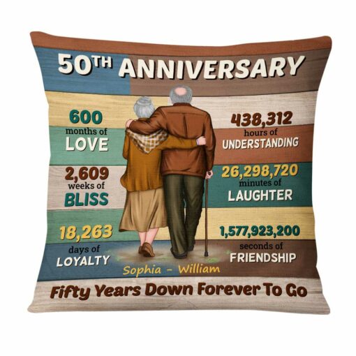 Personalized Anniversary Pillow