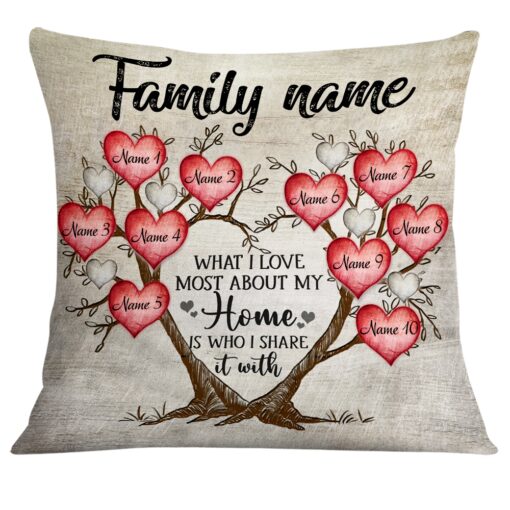 Personalized Family Tree Pillow