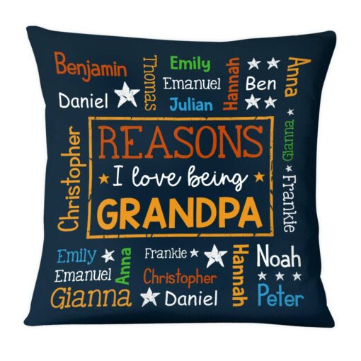 Personalized Gift For Grandpa Word Art Pillow