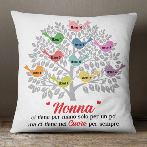 Personalized Italian Mamma Nonna Tree Mom Grandma Pillow