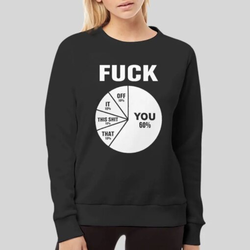 Fucking Fuck 60 F You Shirt